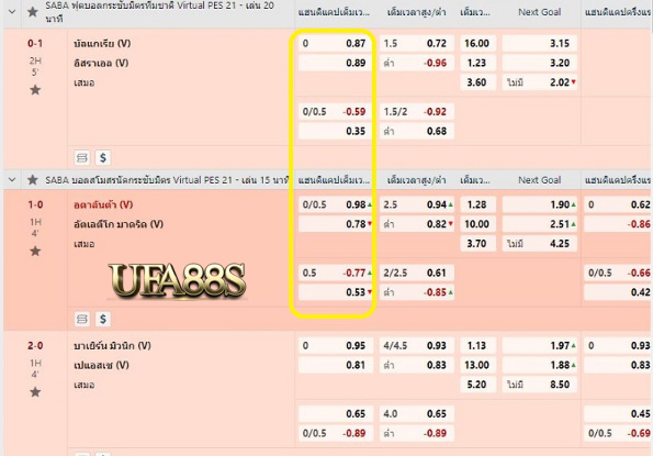 แทงบอลออโต้