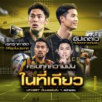 ราคาบอลโลก